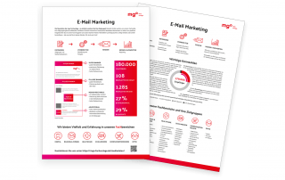 Poster zum E-Mail Marketing Poster zum E-Mail Marketing
